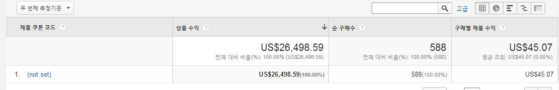 제품쿠폰-2