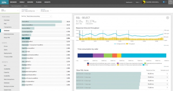 sql-detail